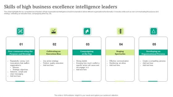 Skills Of High Business Excellence Intelligence Leaders Rules PDF Skills Of High Business Excellence Intelligence Leaders Rules PDF