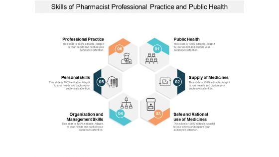 Skills Of Pharmacist Professional Practice And Public Health Ppt PowerPoint Presentation Slides Portfolio