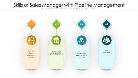 Skills Of Sales Manager With Pipeline Management Ppt PowerPoint Presentation File Backgrounds PDF