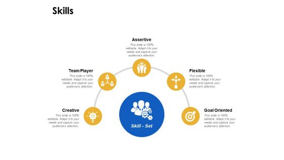 Skills Oriented Creative Ppt Powerpoint Presentation Summary Microsoft