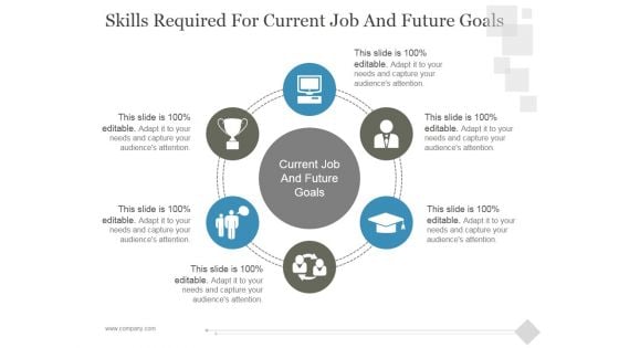 Skills Required For Current Job And Future Goals Ppt PowerPoint Presentation Designs