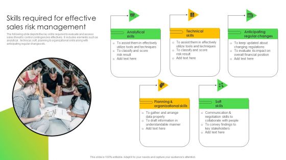 Skills Required For Effective Sales Risk Management Ppt Icon Slide Download PDF