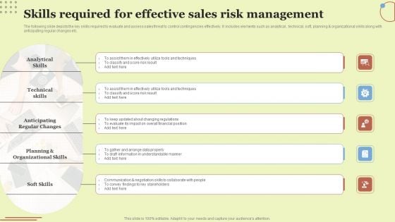 Skills Required For Effective Sales Risk Management Sample PDF