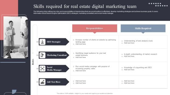 Skills Required For Real Estate Digital Marketing Team Clipart PDF