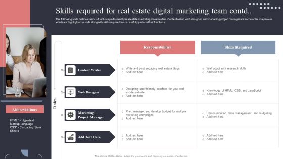 Skills Required For Real Estate Digital Marketing Team Clipart PDF