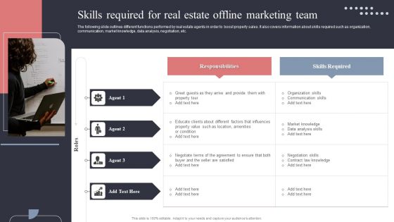 Skills Required For Real Estate Offline Marketing Team Download PDF