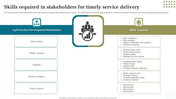 Skills Required In Stakeholders For Timely Service Delivery Ppt Icon Design Inspiration PDF