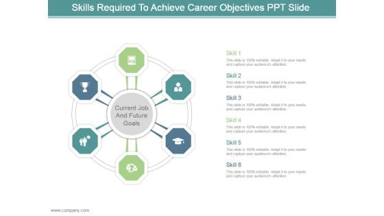 Skills Required To Achieve Career Objectives Ppt Slide