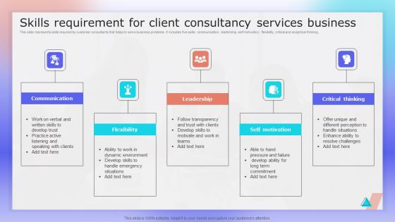Skills Requirement For Client Consultancy Services Business Ppt Ideas Diagrams PDF