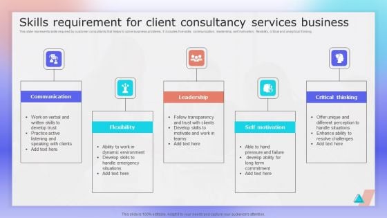 Skills Requirement For Client Consultancy Services Business Ppt Ideas Diagrams PDF Skills Requirement For Client Consultancy Services Business Ppt Ideas Diagrams PDF
