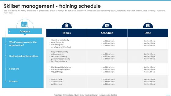 Skillset Management Training Schedule Managing Complexity Of Multiple Cloud Platforms Demonstration PDF