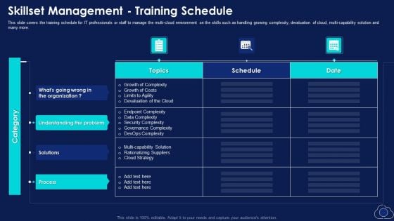 Skillset Management Training Schedule Sample PDF