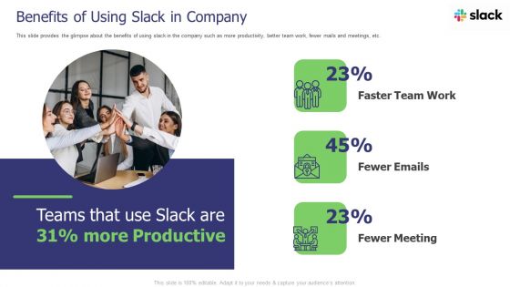 Slack Investor Pitch Deck Benefits Of Using Slack In Company Ppt Styles Good PDF