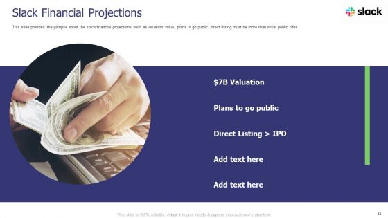 Slack Investor Pitch Deck Ppt PowerPoint Presentation Complete Deck With Slides