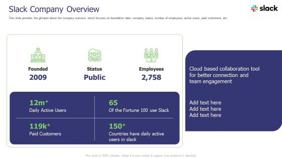 Slack Investor Pitch Deck Slack Company Overview Ppt Ideas Background Designs PDF