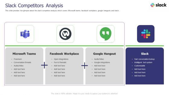 Slack Investor Pitch Deck Slack Competitors Analysis Ppt Slides Show PDF