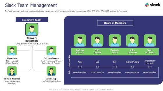 Slack Investor Pitch Deck Slack Team Management Ppt Professional Example PDF