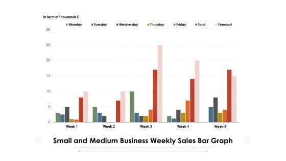 Small And Medium Business Weekly Sales Bar Graph Ppt PowerPoint Presentation Icon Diagrams PDF