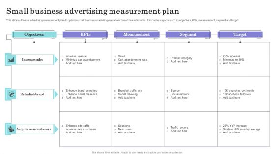 Small Business Advertising Measurement Plan Guidelines PDF