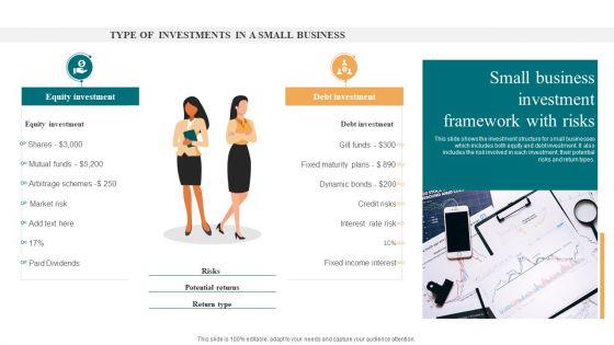 Small Business Investment Framework With Risks Graphics PDF