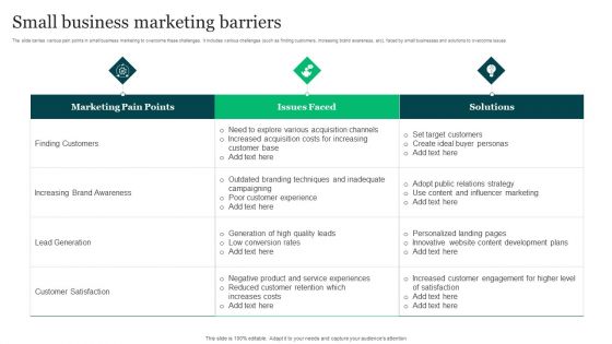 Small Business Marketing Barriers Ppt Gallery Rules PDF