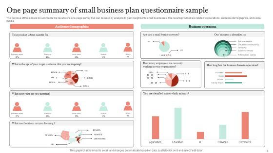 Small Business Survey Sample Ppt PowerPoint Presentation Complete Deck With Slides Survey Slide04