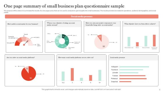 Small Business Survey Sample Ppt PowerPoint Presentation Complete Deck With Slides Survey Slide05