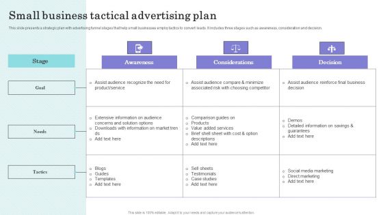 Small Business Tactical Advertising Plan Demonstration PDF