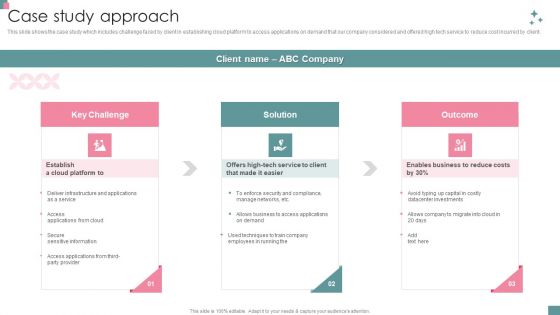 Small Business Venture Company Profile Case Study Approach Infographics PDF