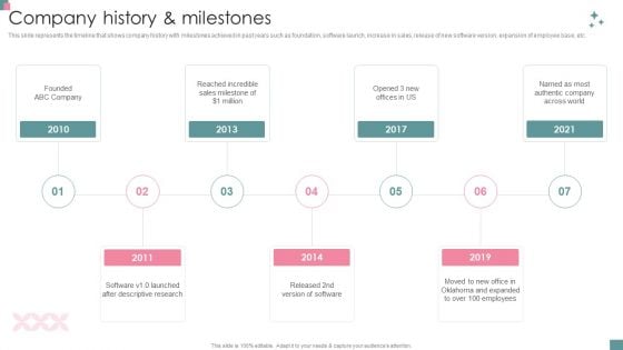 Small Business Venture Company Profile Company Historyand Milestones Information PDF