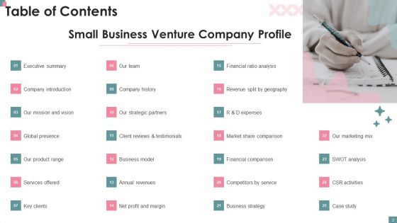 Small Business Venture Company Profile Ppt PowerPoint Presentation Complete Deck With Slides