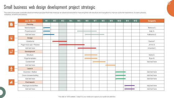 Small Business Web Design Development Project Strategic Inspiration PDF