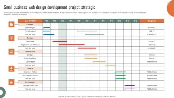 Small Business Web Design Development Project Strategic Inspiration PDF Small Business Web Design Development Project Strategic Inspiration PDF