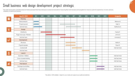 Small Business Web Design Development Project Strategic Inspiration PDF