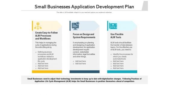 Small Businesses Application Development Plan Ppt PowerPoint Presentation Professional Guide PDF