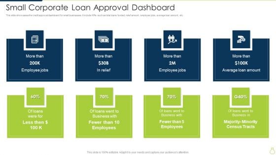 Small Corporate Loan Approval Dashboard Diagrams PDF