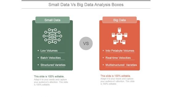 Small Data Vs Big Data Analysis Boxes Ppt PowerPoint Presentation Slides