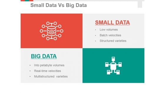 Small Data Vs Big Data Ppt PowerPoint Presentation Infographics Design Ideas