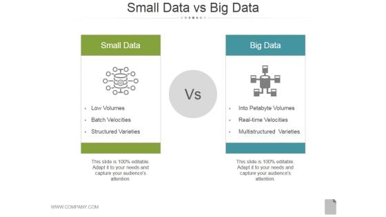 Small Data Vs Big Data Ppt PowerPoint Presentation Inspiration