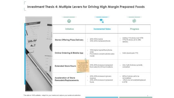 Small Retail Business Investment Thesis 4 Multiple Levers For Driving High Margin Prepared Foods Summary PDF