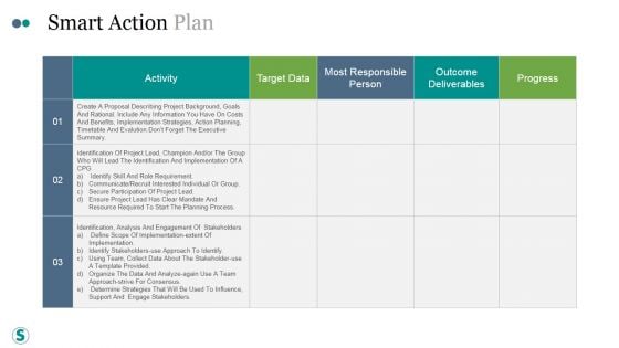 Smart Action Plan Ppt PowerPoint Presentation Icon