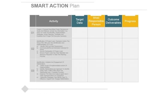 Smart Action Plan Ppt PowerPoint Presentation Inspiration Background