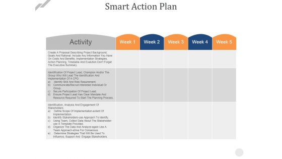 Smart Action Plan Ppt PowerPoint Presentation Styles Themes