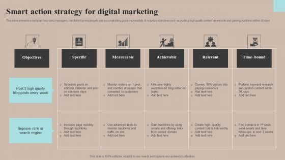 Smart Action Strategy For Digital Marketing Guidelines PDF