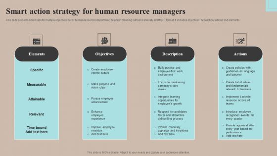 Smart Action Strategy For Human Resource Managers Structure PDF