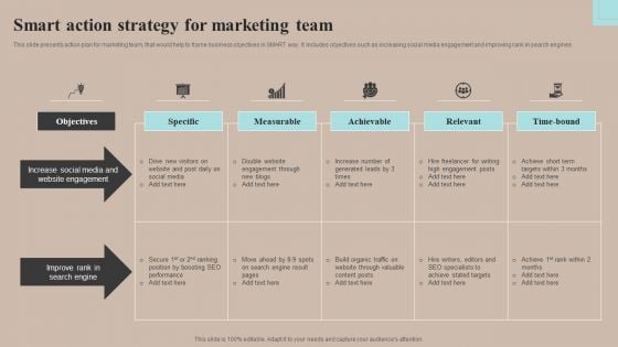 Smart Action Strategy For Marketing Team Portrait PDF Smart Action Strategy For Marketing Team Portrait PDF