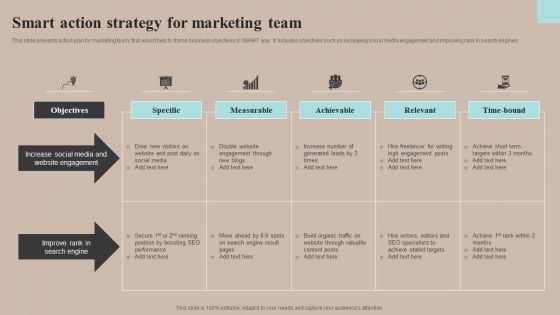 Smart Action Strategy For Marketing Team Portrait PDF