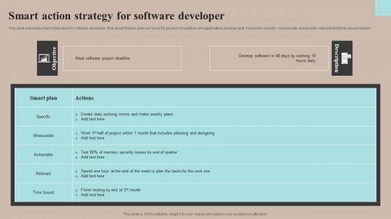 Smart Action Strategy For Software Developer Slides PDF Smart Action Strategy For Software Developer Slides PDF