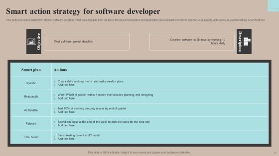Smart Action Strategy Ppt PowerPoint Presentation Complete Deck With Slides Slide07