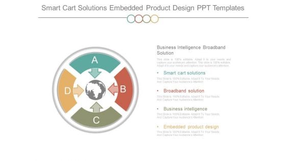 Smart Cart Solutions Embedded Product Design Ppt Templates